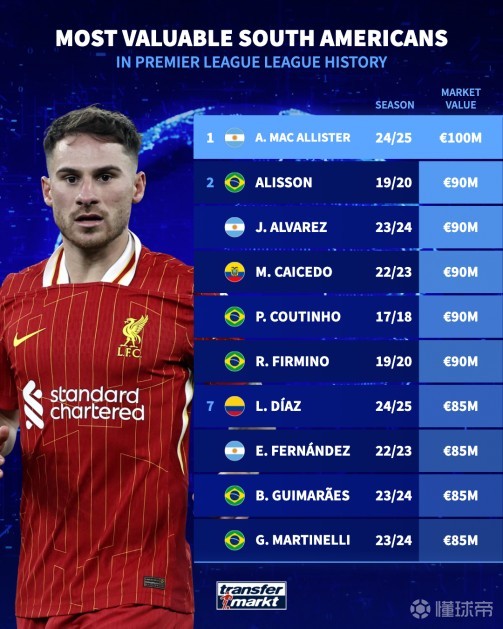 他的偶像签 他的偶像签