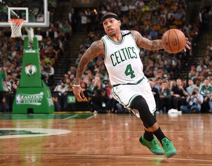 方面的综合 方面的综合