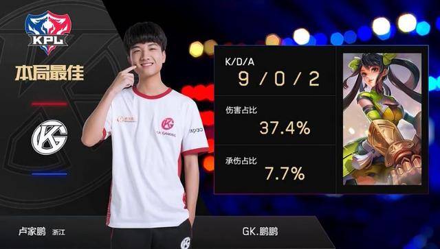 冲击又一次 冲击又一次